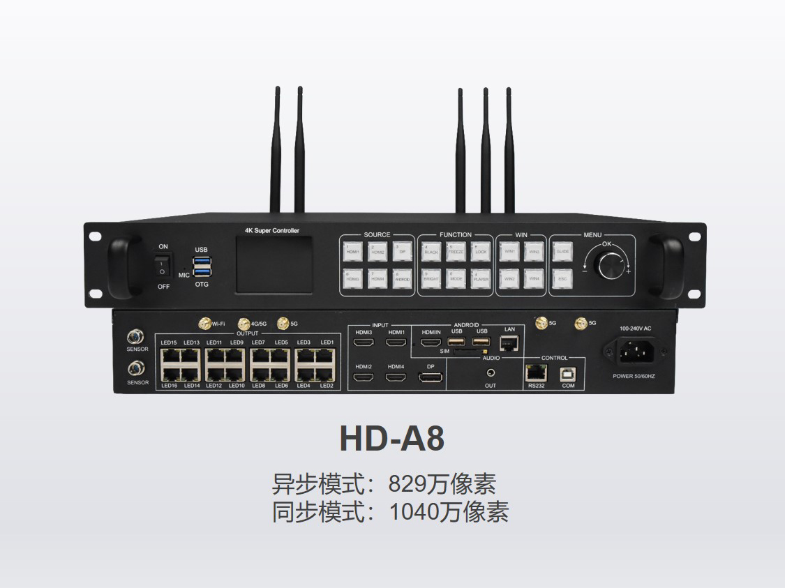 4K超級(jí)主控 A8