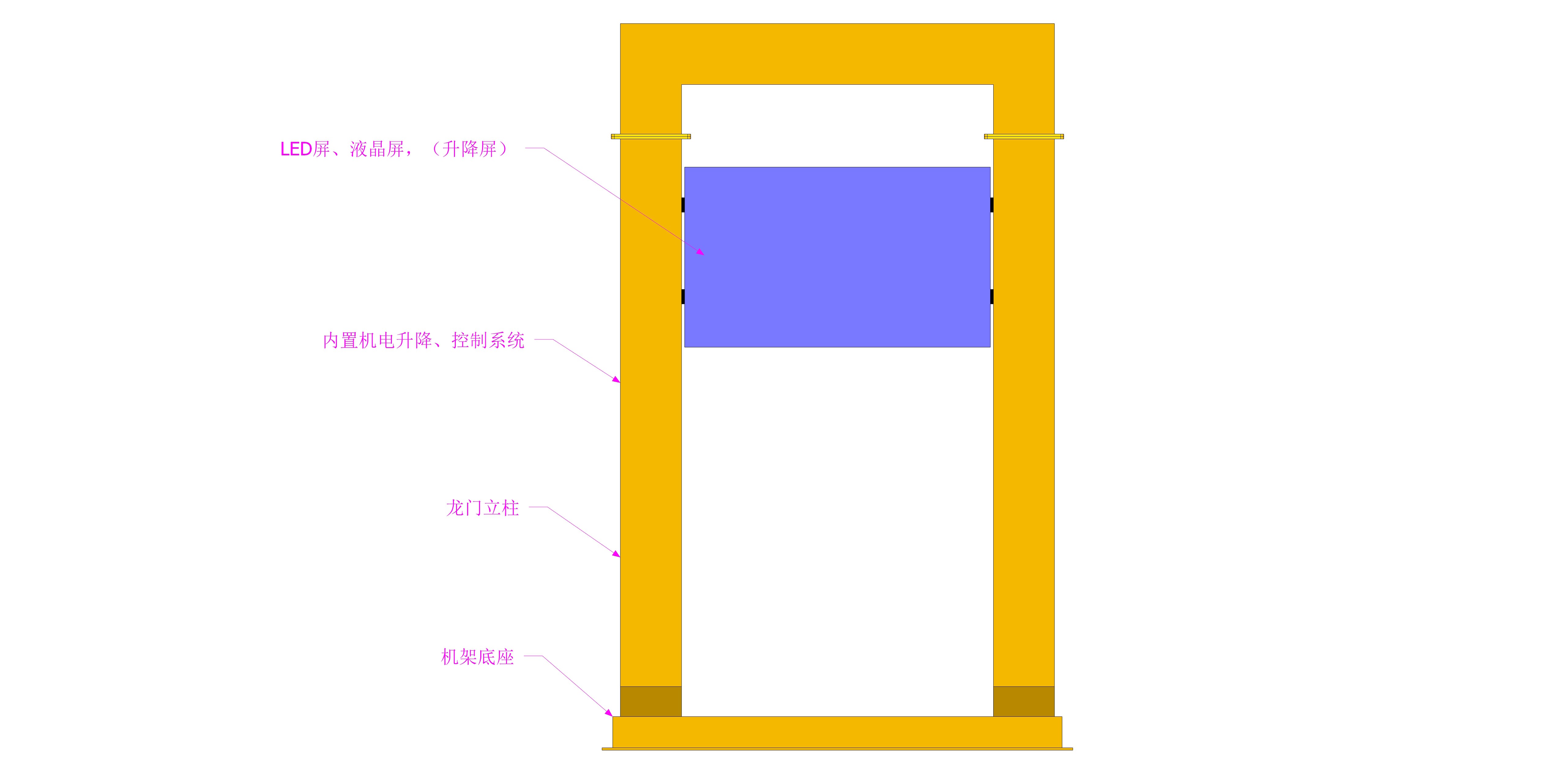 湖南彩藝光電科技有限公司,長(zhǎng)沙光電科技,光電產(chǎn)品生產(chǎn)企業(yè),LED顯示屏銷售,雙色顯示屏生產(chǎn)